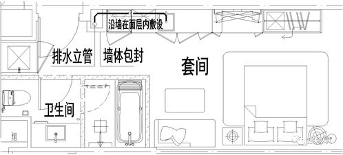 給排水專業(yè)智能化系統(tǒng)工程的設(shè)計與施工技術(shù)問答